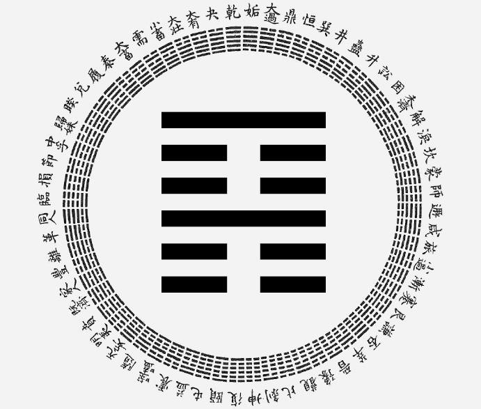 Passion-Astrologue-yi-king-hexagramme-52-la-montagne-interpretation-astrologique